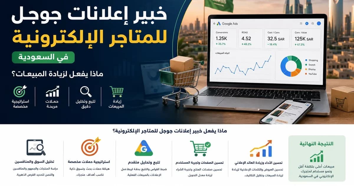 خبير إعلانات جوجل للمتاجر الإلكترونية في السعودية مع لوحة أداء للمبيعات والتحويلات